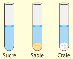 mélanges.gif